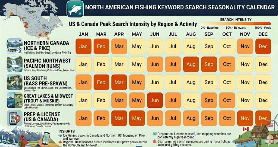 De hittekaart van de visserij